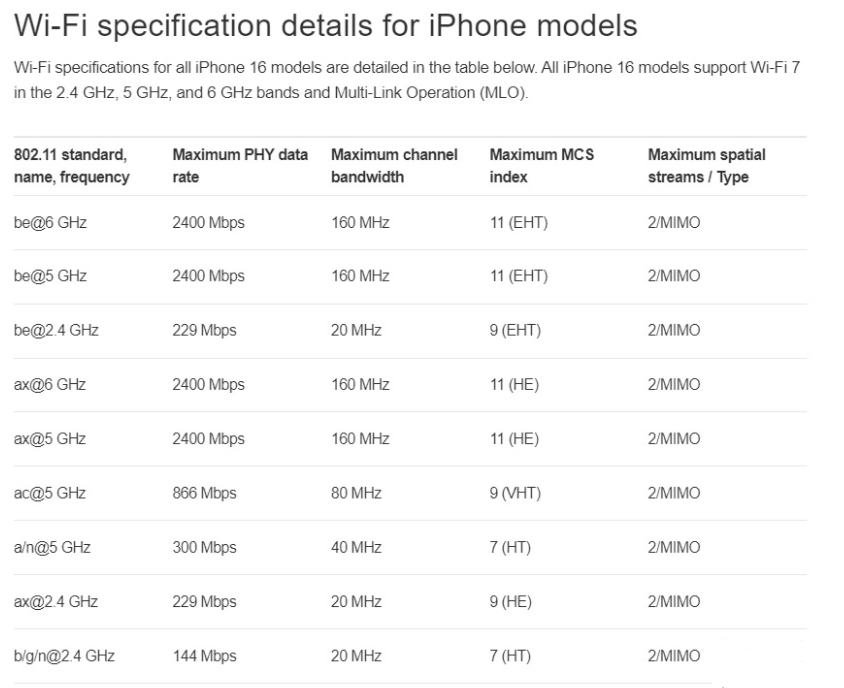苍溪苹果手机维修分享苹果 iPhone 16 Pro / Max 拆解 